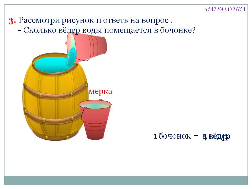 Рассмотри рисунок