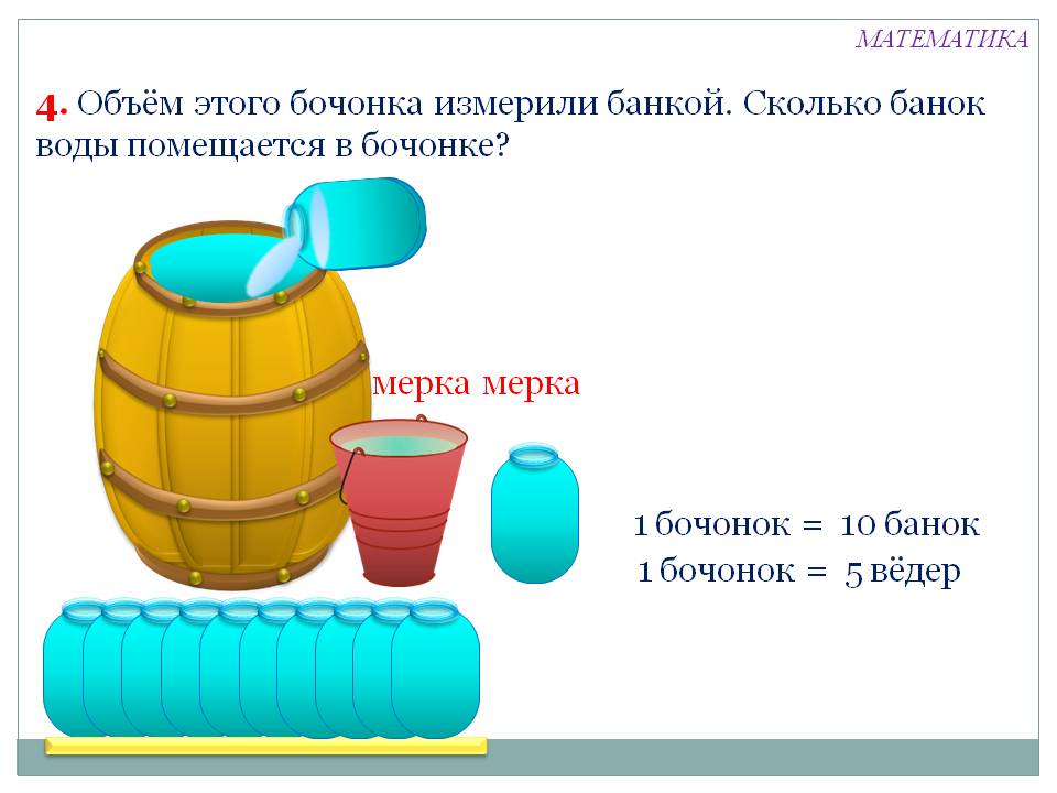 Сколько банок воды помещается в бочонке