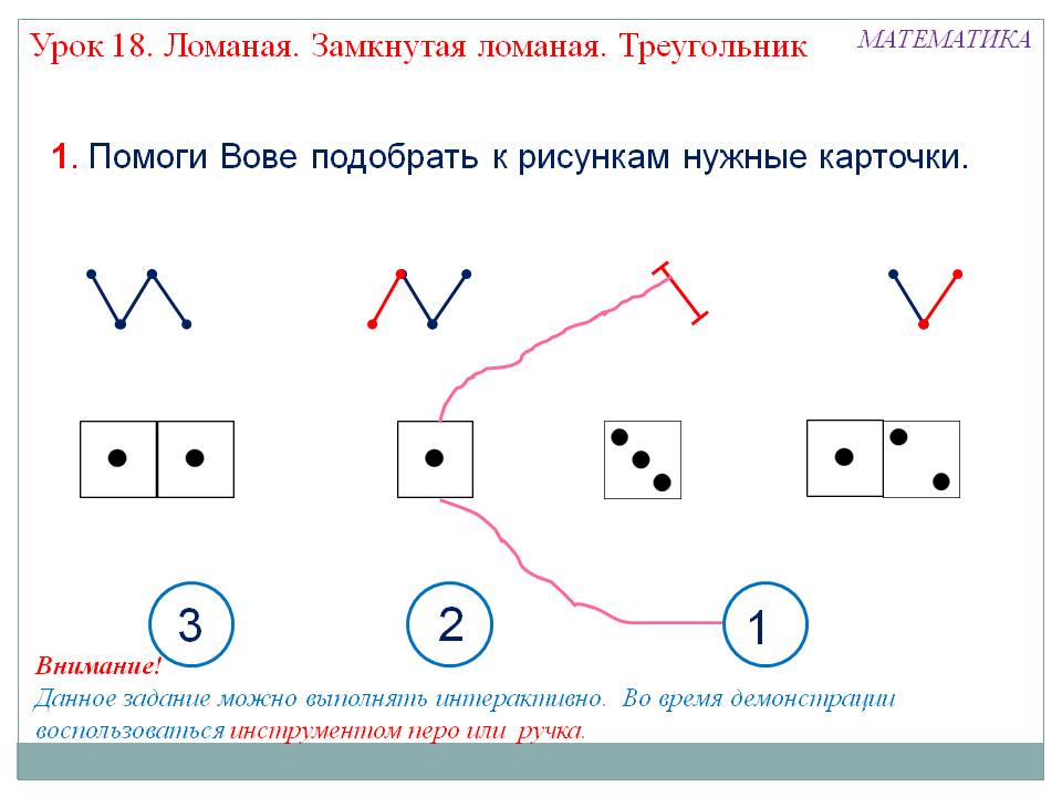 Замкнутая ломаная