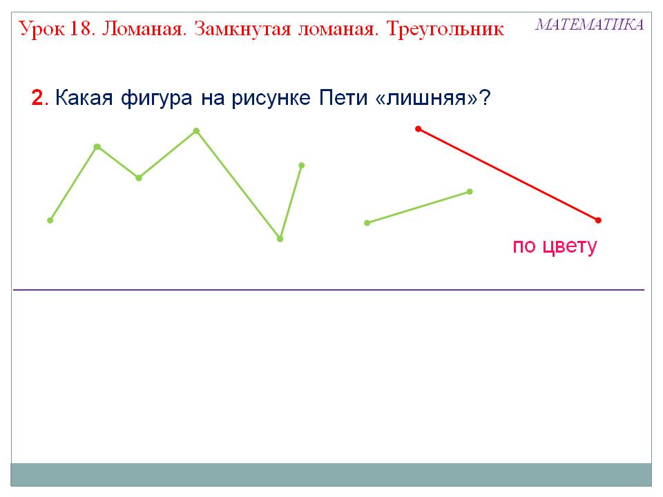 Какая фигура на рисунке Пети «лишняя»