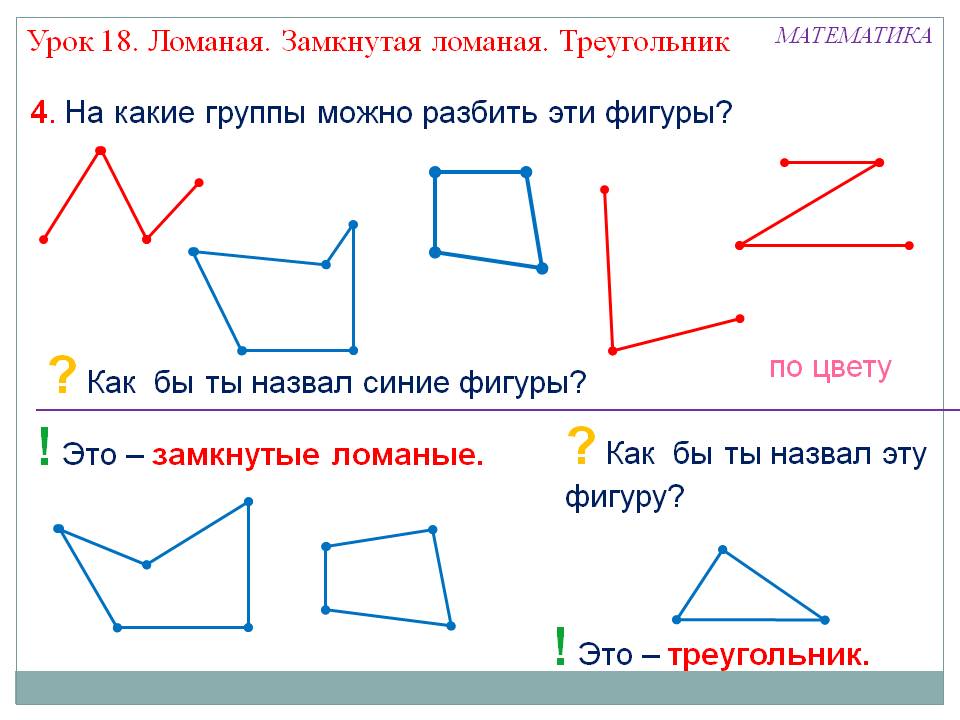 На какие группы можно разбить эти фигуры