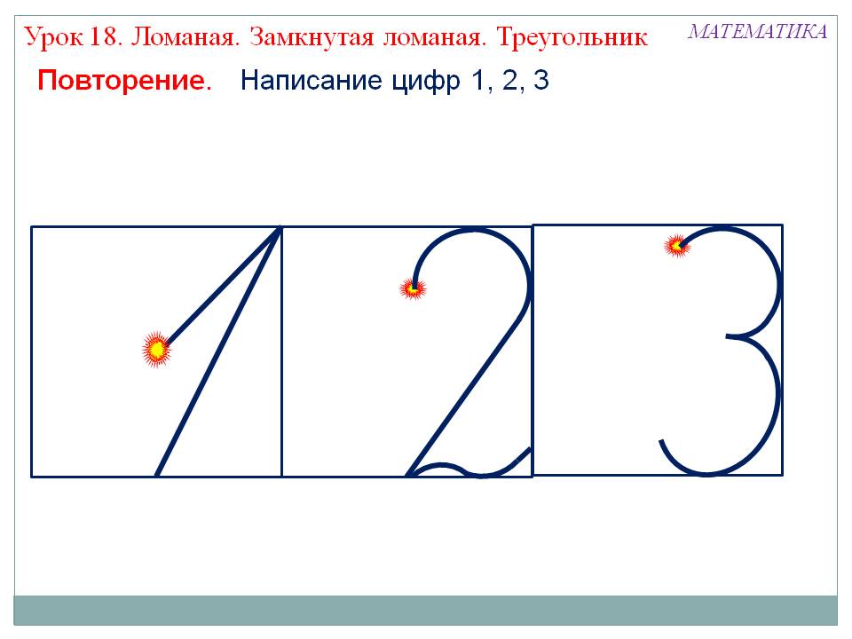 Написание цифр