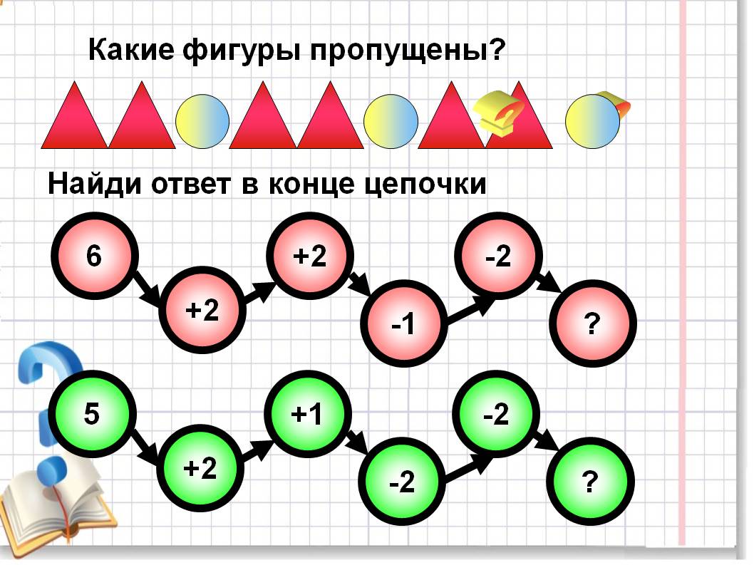 ?