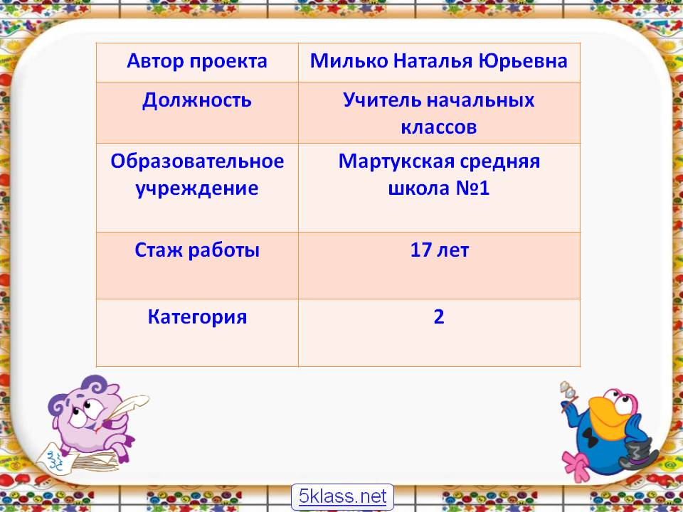 Автор проекта