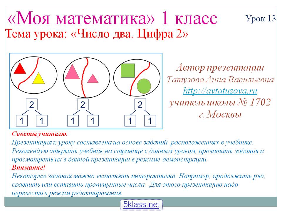 Число два. Цифра 2