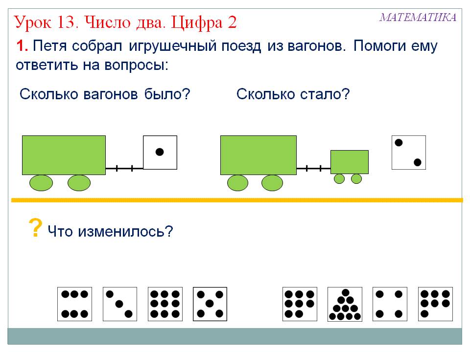 Что изменилось