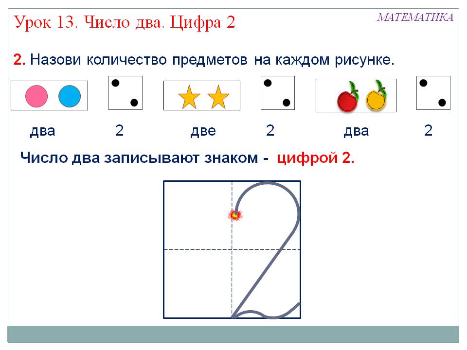 Назови количество предметов на каждом рисунке