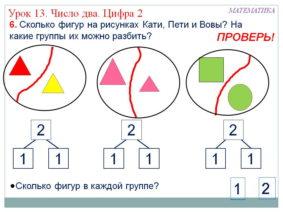 На какие группы их можно разбить