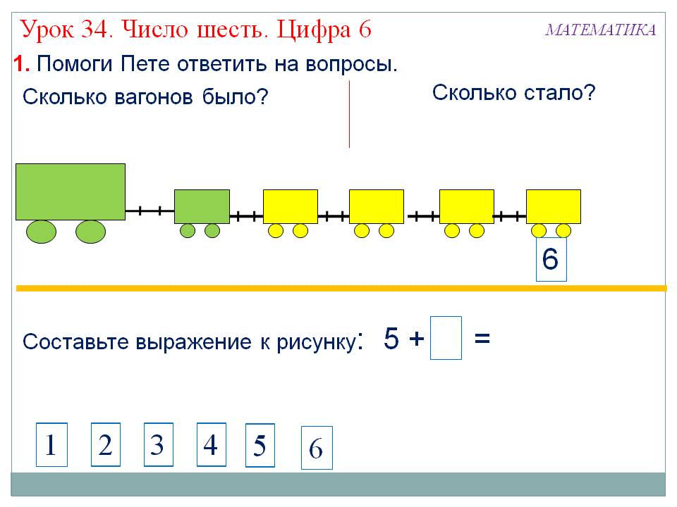 Составьте выражение к рисунку