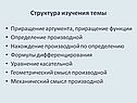 Структура изучения темы