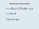 Уравнение касательной