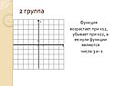 Функция возрастает