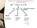 Формулы корней квадратного уравнения
