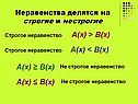 Неравенства