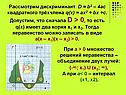 Рассмотрим дискриминант