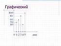 Графический