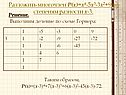 Деление по схеме Горнера