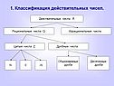 Классификация действительных чисел