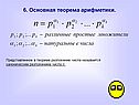 Основная теорема арифметики