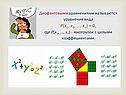Многочлен с целыми коэффициентами