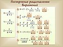 Построение рациональных выражений