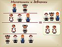 Мальчишки и девчонки