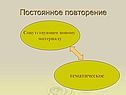 Постоянное повторение