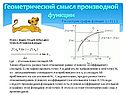 Геометрический смысл производной функции