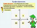 График функции