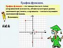 Множество всех точек координатной плоскости