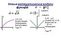 Функция и свойства квадратного корня