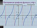 Построение графика