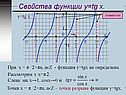 Функция у=tgx не определена