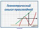Геометрический смысл производной