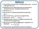 Результаты вычисления