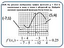 (5;4)