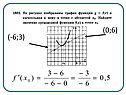 (0;6)