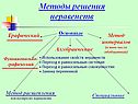 Методы решения неравенств