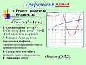 Графический метод