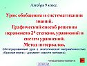  Графический способ решения неравенств 2й степени