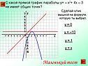 С какой прямой график параболы y= – x2+ 4x – 3 не имеет общих точек