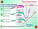 Укажите систему уравнений, которая не имеет решений