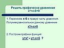 Решить графически уравнение x