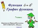 Функция График функции