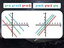 Y=-x+3