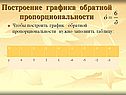 Построение графика обратной пропорциональности