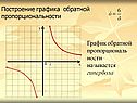 Гипербола