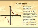 Асимптота