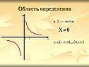 Область определения