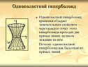 Однополостной гиперболоид